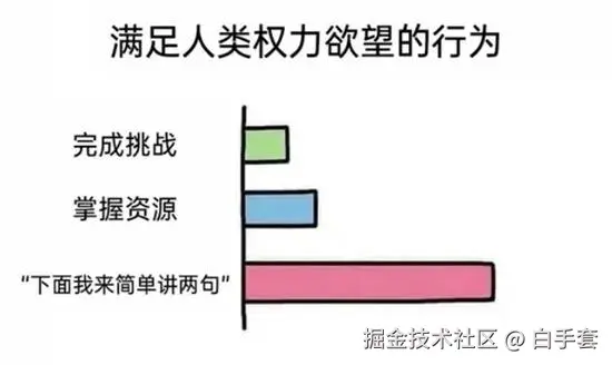 白手套于2025-11-05 08:57发布的图片