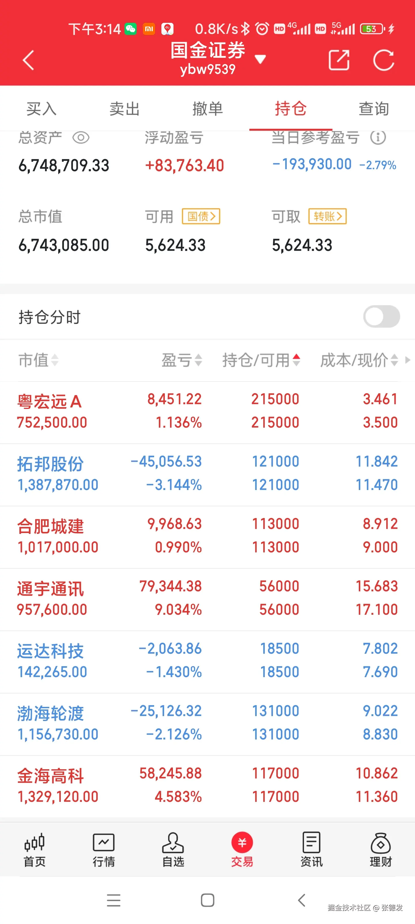 张德发于2024-11-26 20:16发布的图片