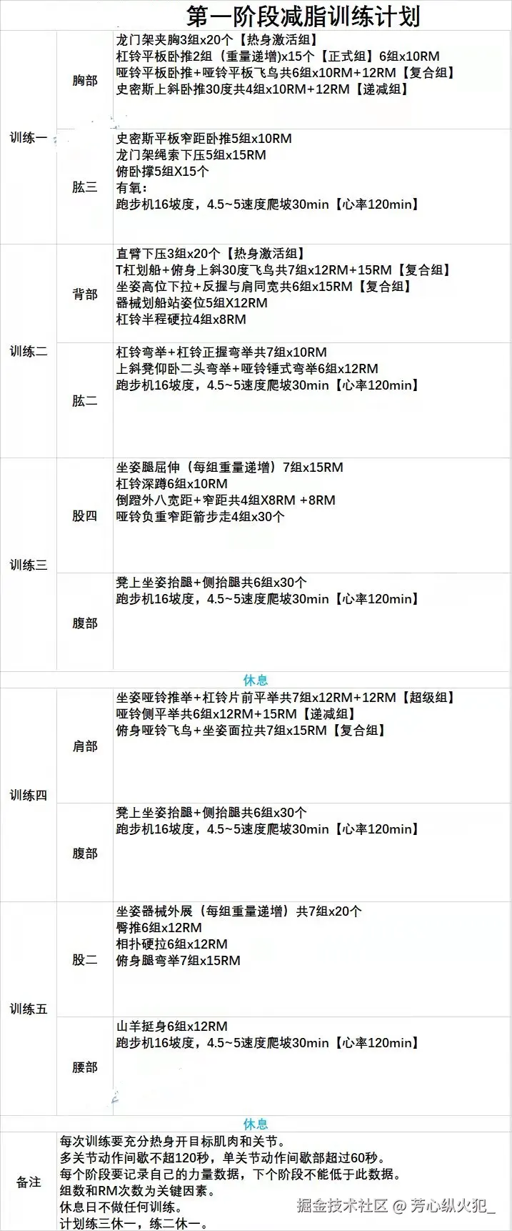 芳心纵火犯_于2026-04-08 10:18发布的图片