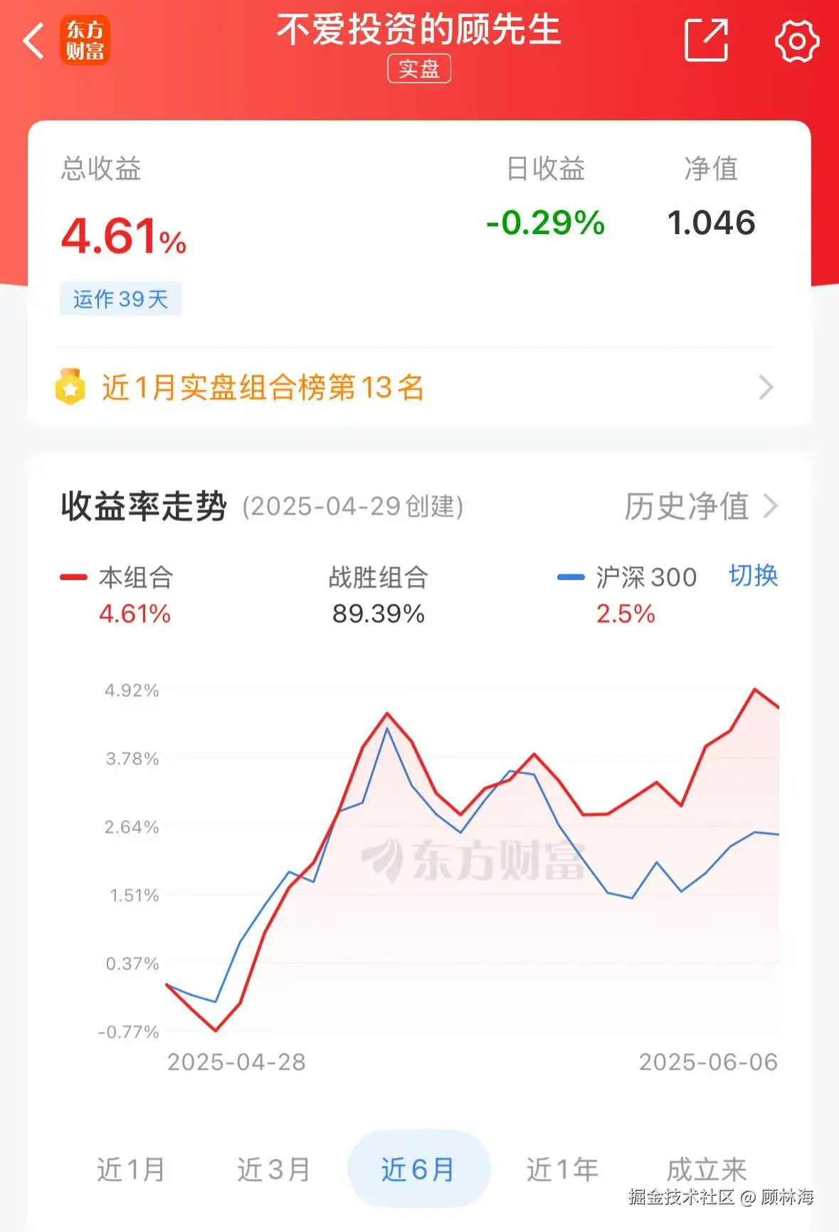 顾林海于2025-06-06 10:43发布的图片