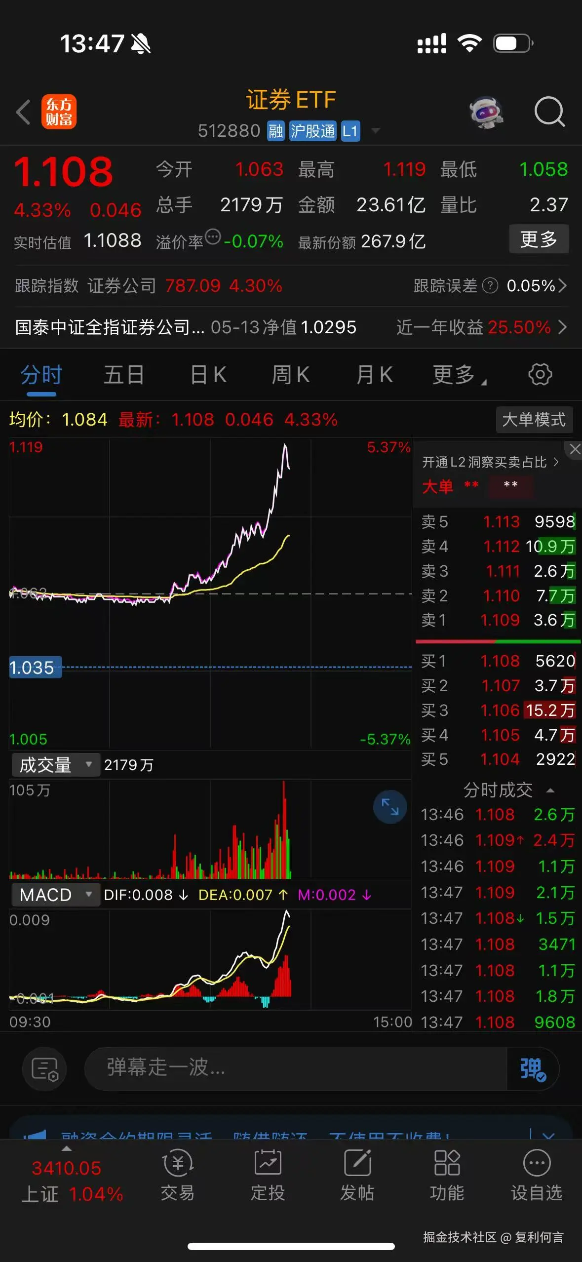 复利何言于2025-05-14 17:07发布的图片