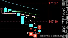 坚持破冰_坚守科技于2026-10-09 01:44发布的图片