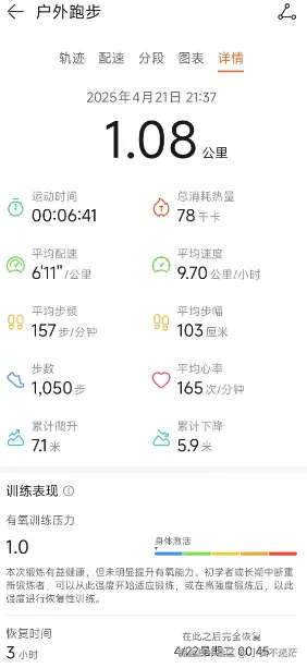 小安不迷茫于2025-04-22 15:45发布的图片