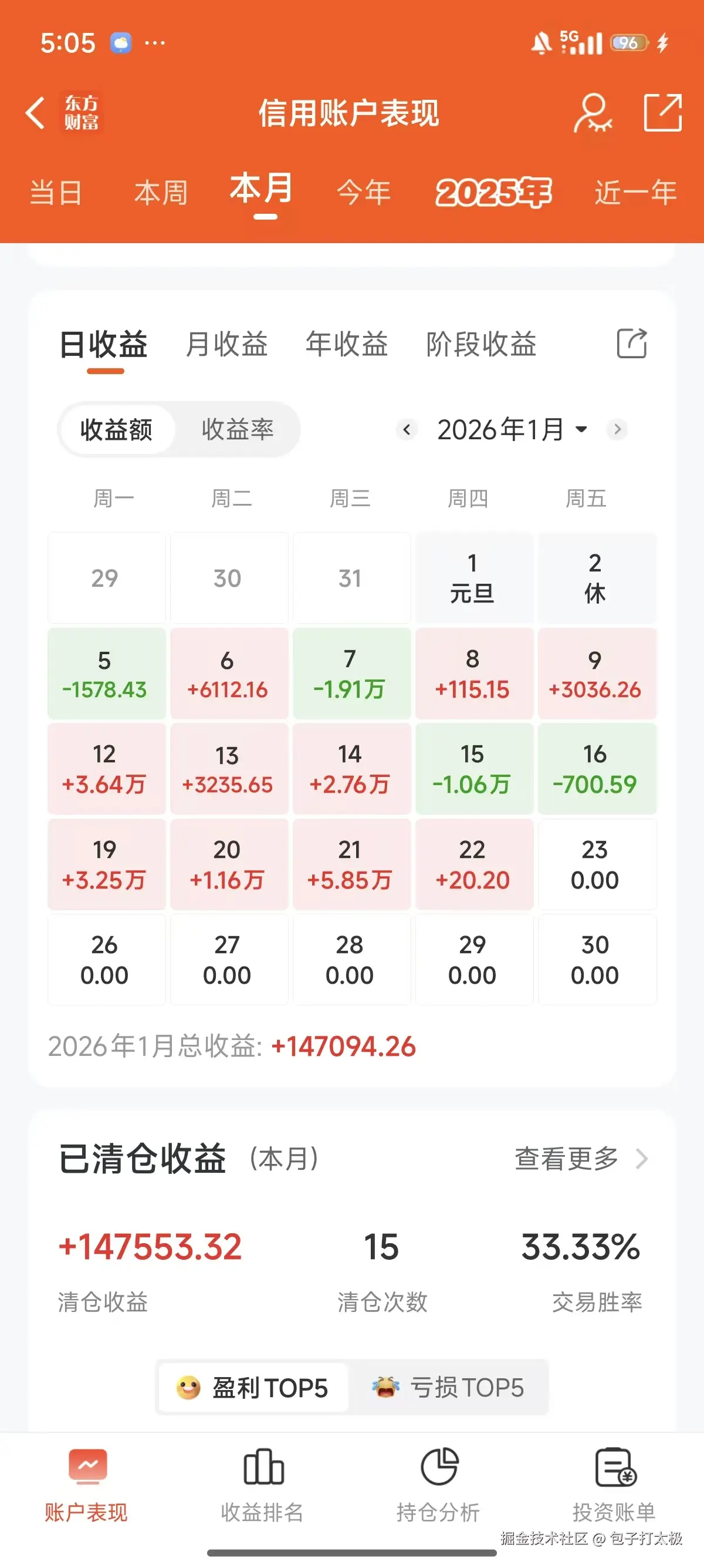 包子打太极于2026-01-30 17:08发布的图片