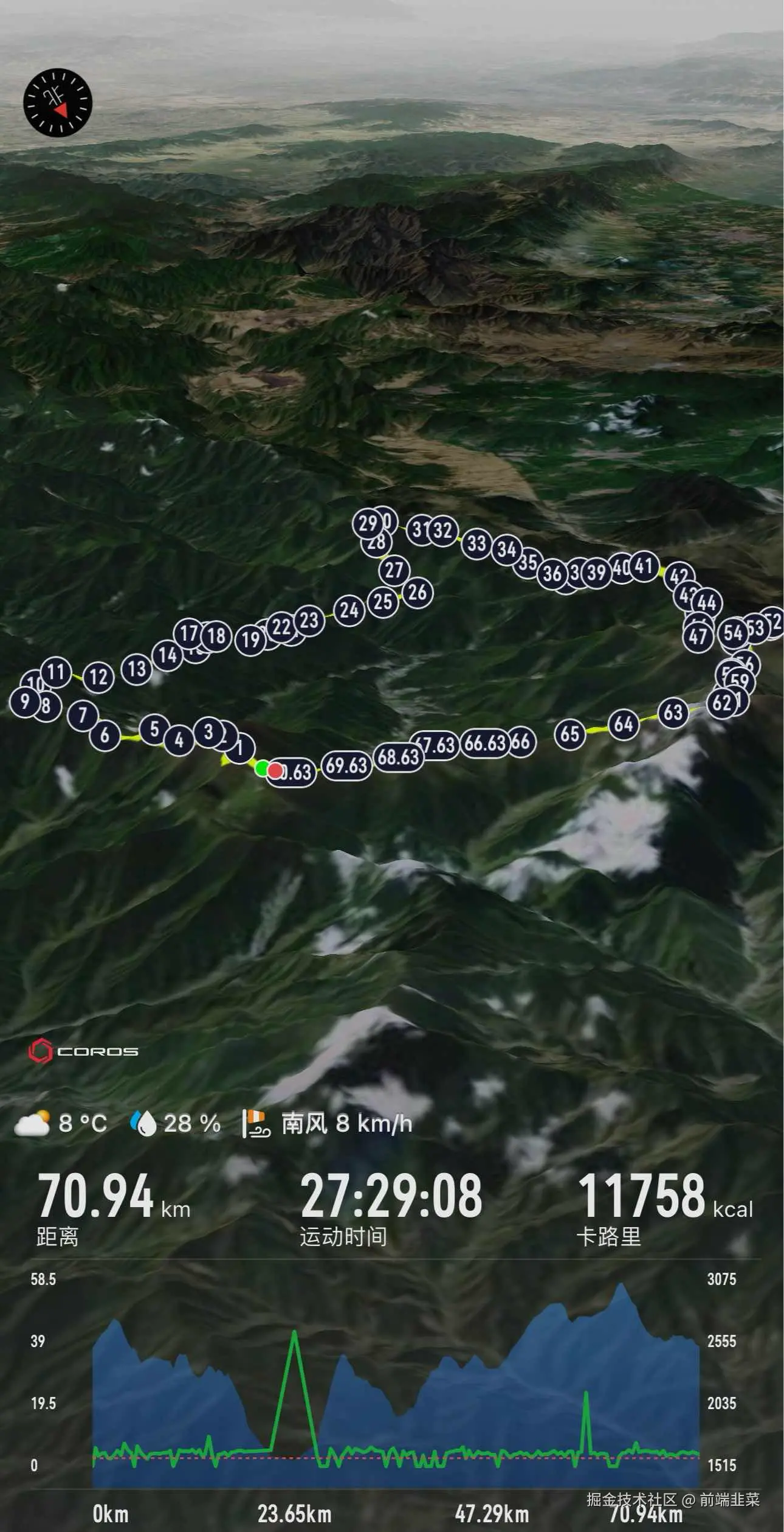 前端韭菜于2025-04-08 15:54发布的图片