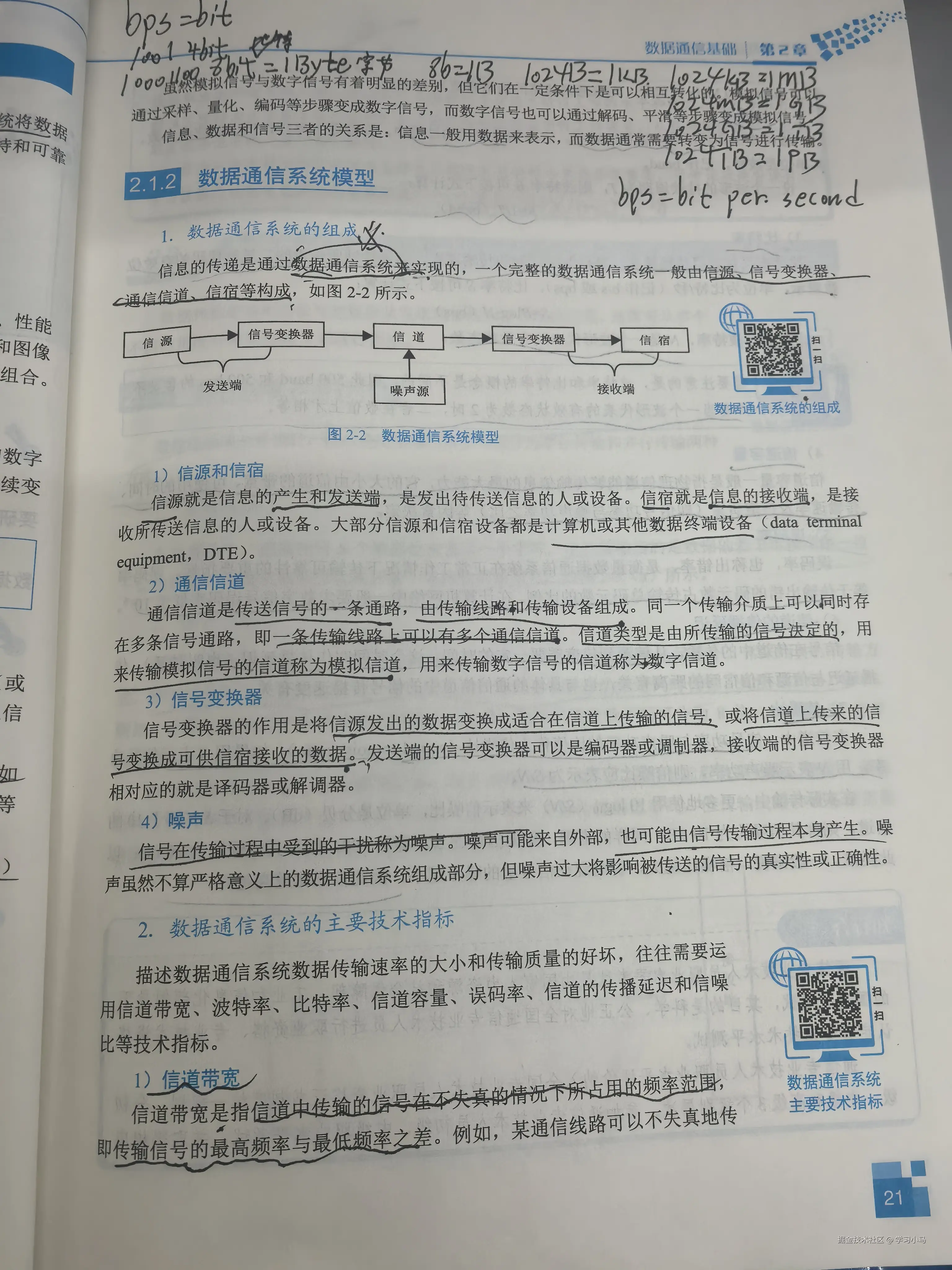 学习小马于2024-10-31 05:39发布的图片