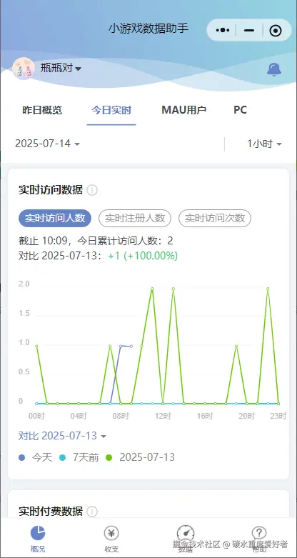 碳水重度爱好者于2025-07-14 10:14发布的图片