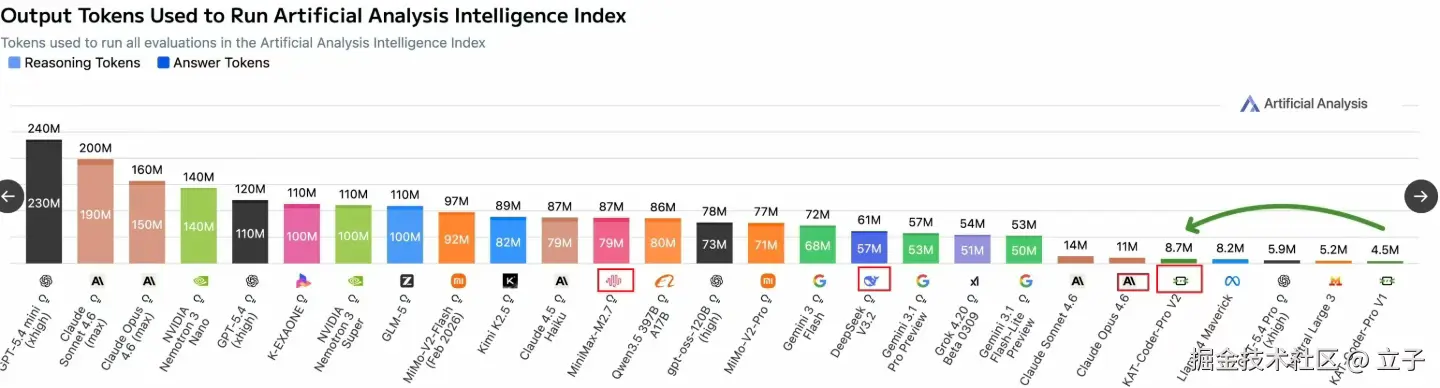 立子于2026-04-05 17:03发布的图片
