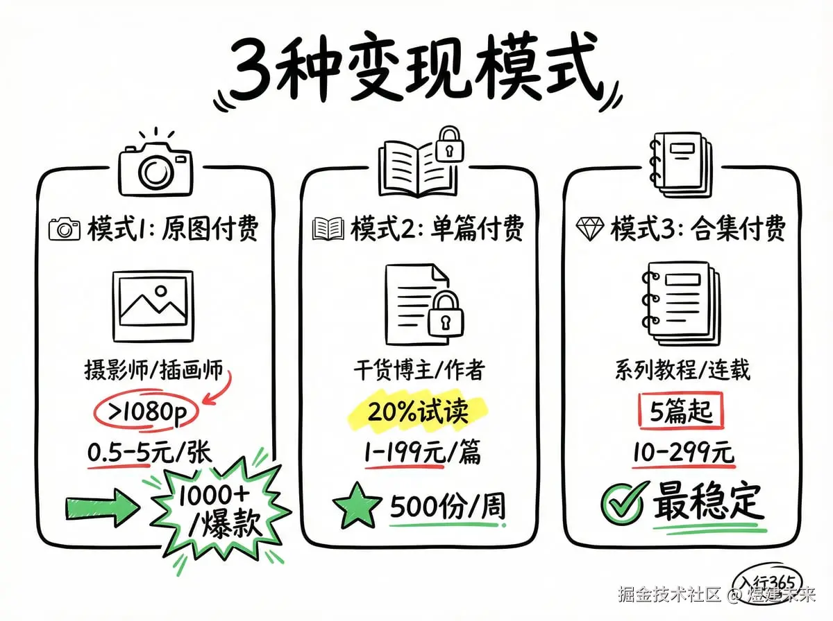 煜建未来于2026-01-11 23:19发布的图片