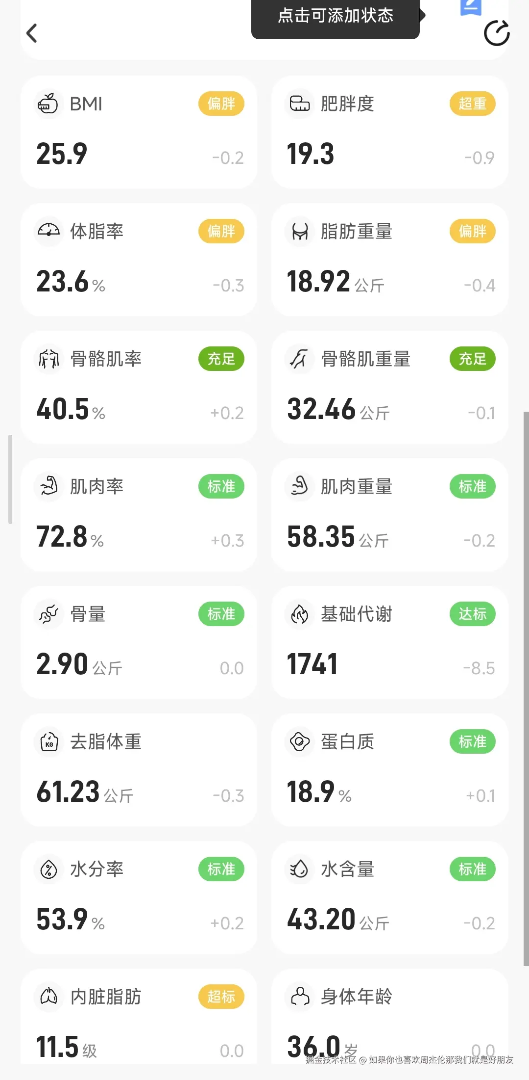 如果你也喜欢周杰伦那我们就是好朋友于2025-10-15 10:12发布的图片