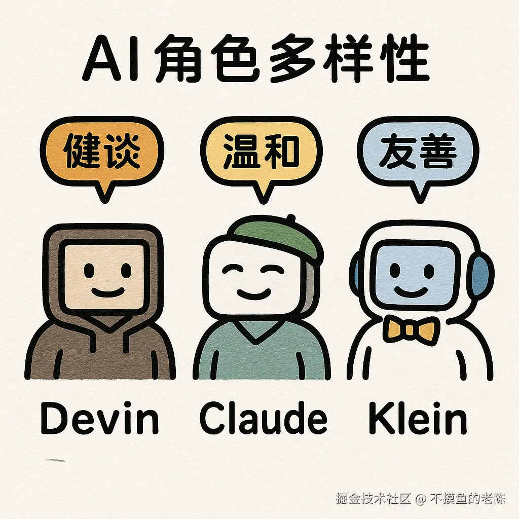 不摸鱼的老陈于2025-08-24 12:49发布的图片