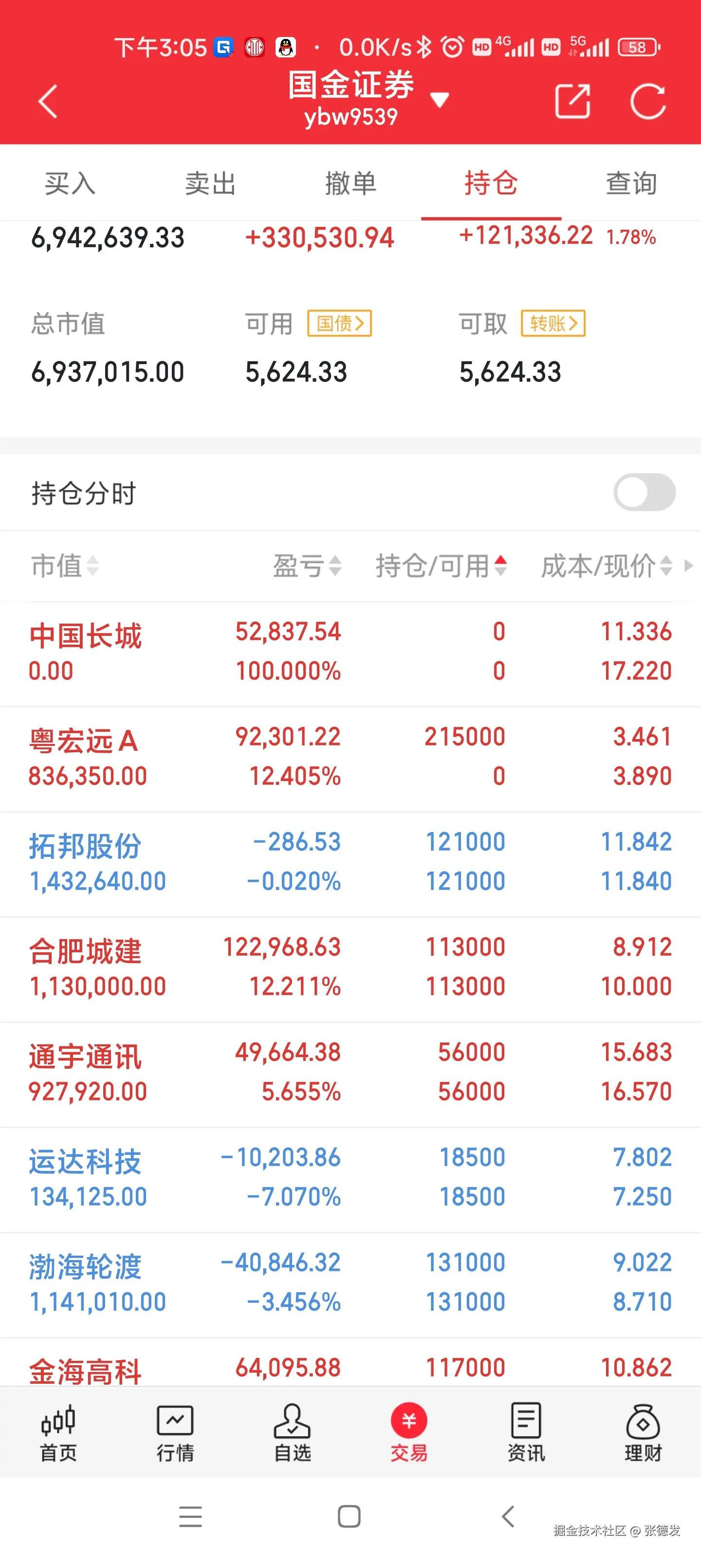 张德发于2024-11-25 17:55发布的图片