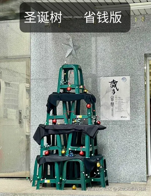 无忧无虑的兄弟于2024-12-25 20:48发布的图片