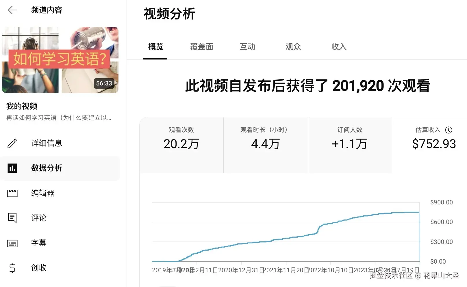 花果山大圣于2024-07-27 19:12发布的图片