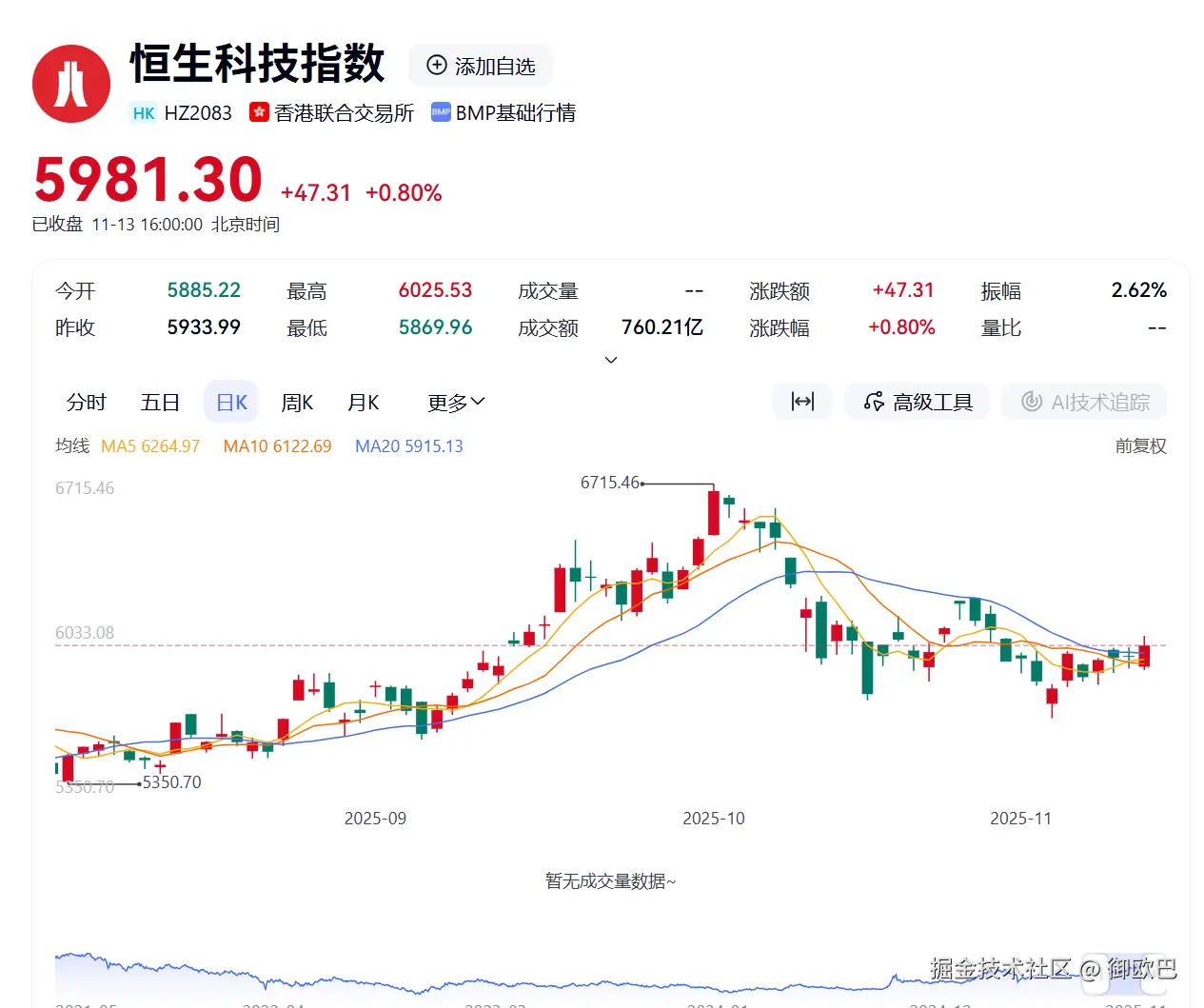 御欧巴于2025-11-13 17:28发布的图片
