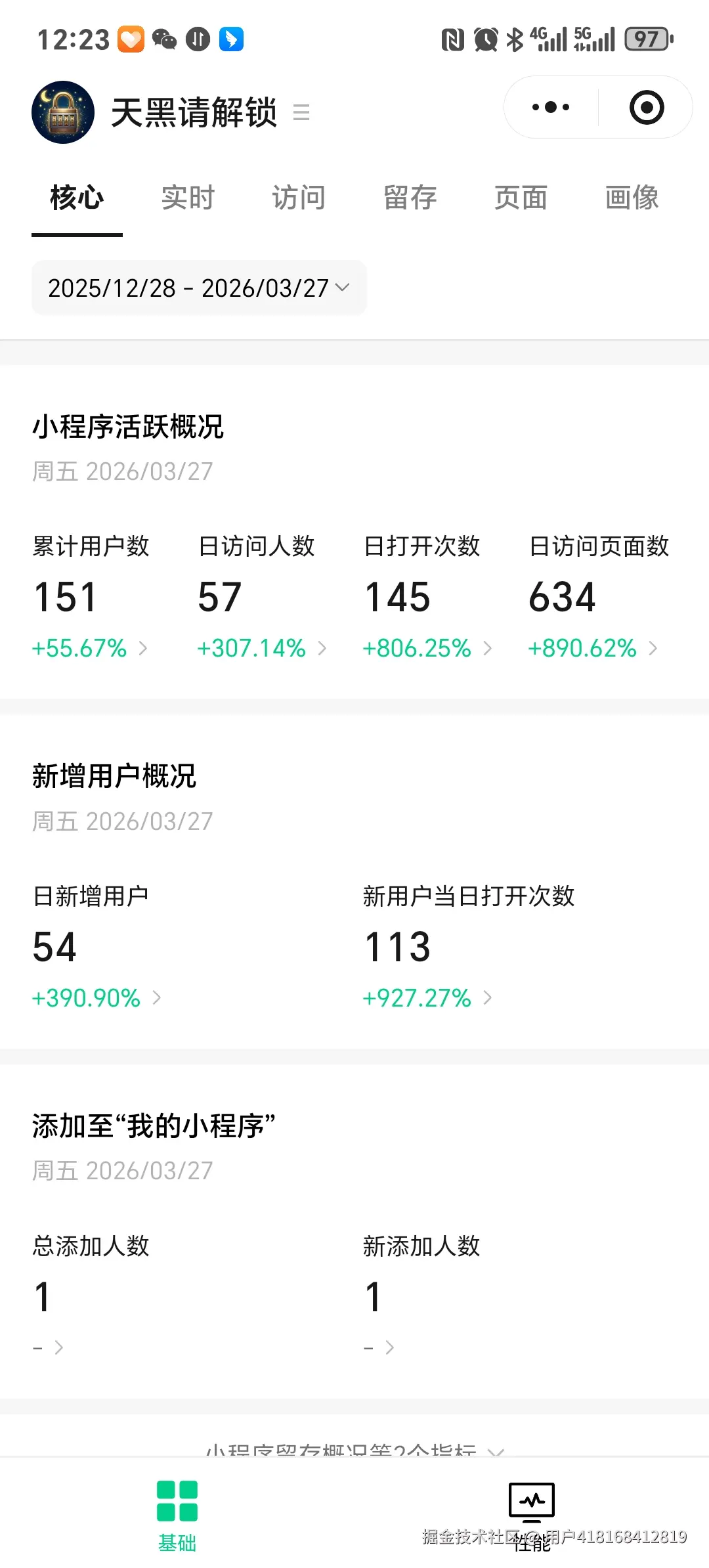 用户418168412819于2026-03-28 16:24发布的图片