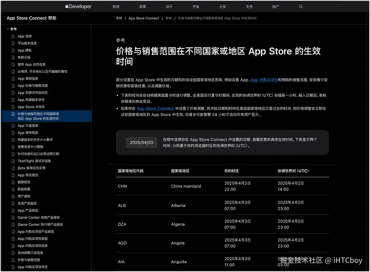 iHTCboy于2025-04-06 19:43发布的图片