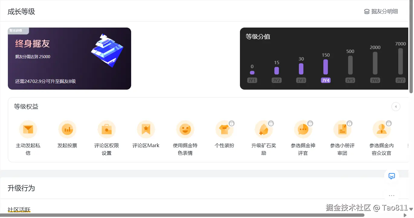 Tao811于2025-04-04 10:50发布的图片
