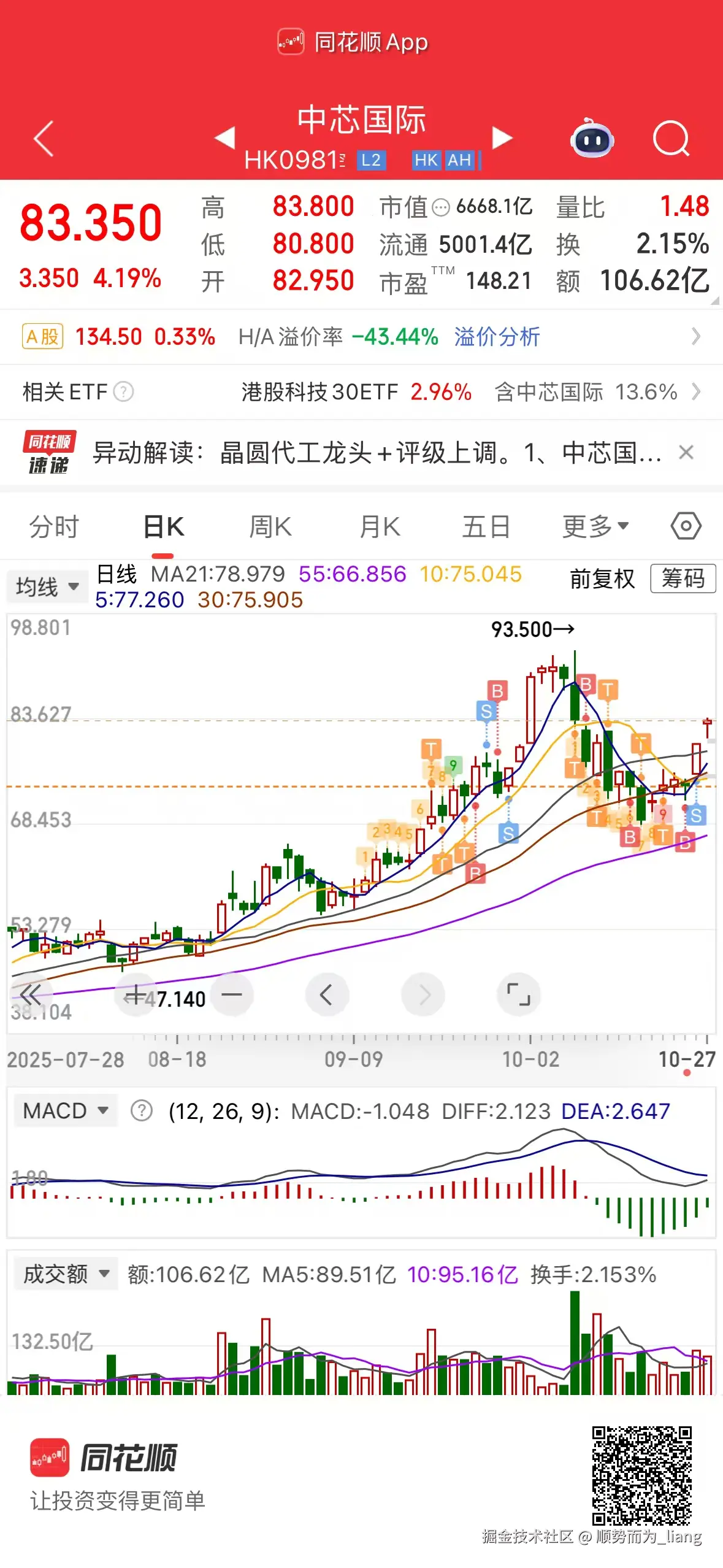 顺势而为_liang于2025-10-27 15:10发布的图片