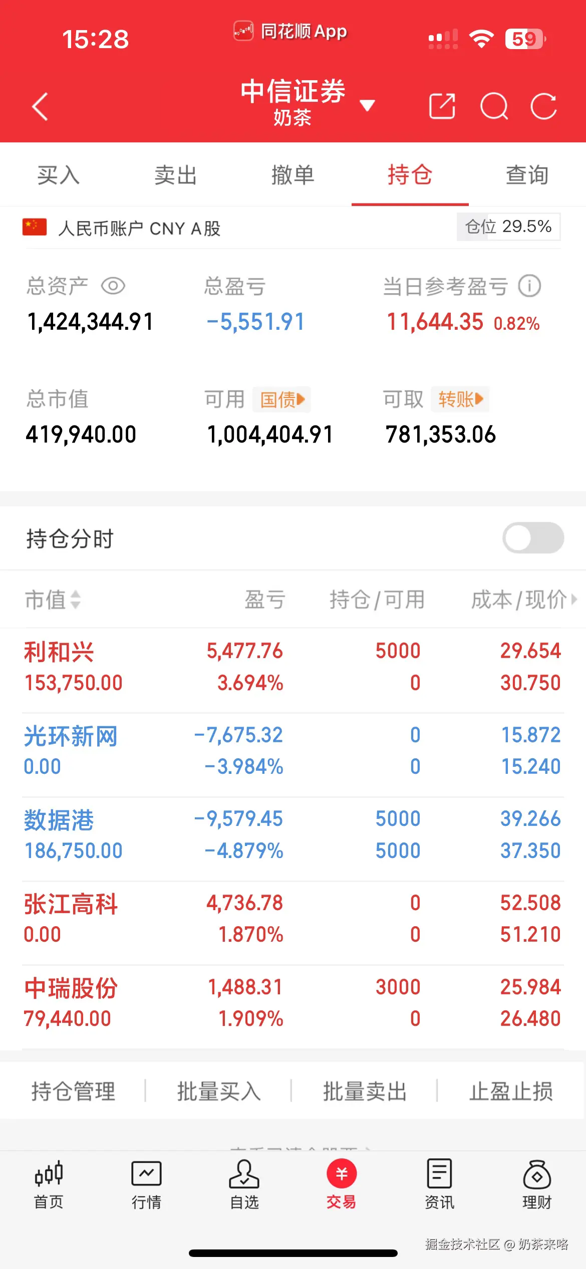 奶茶来咯于2025-09-29 07:31发布的图片