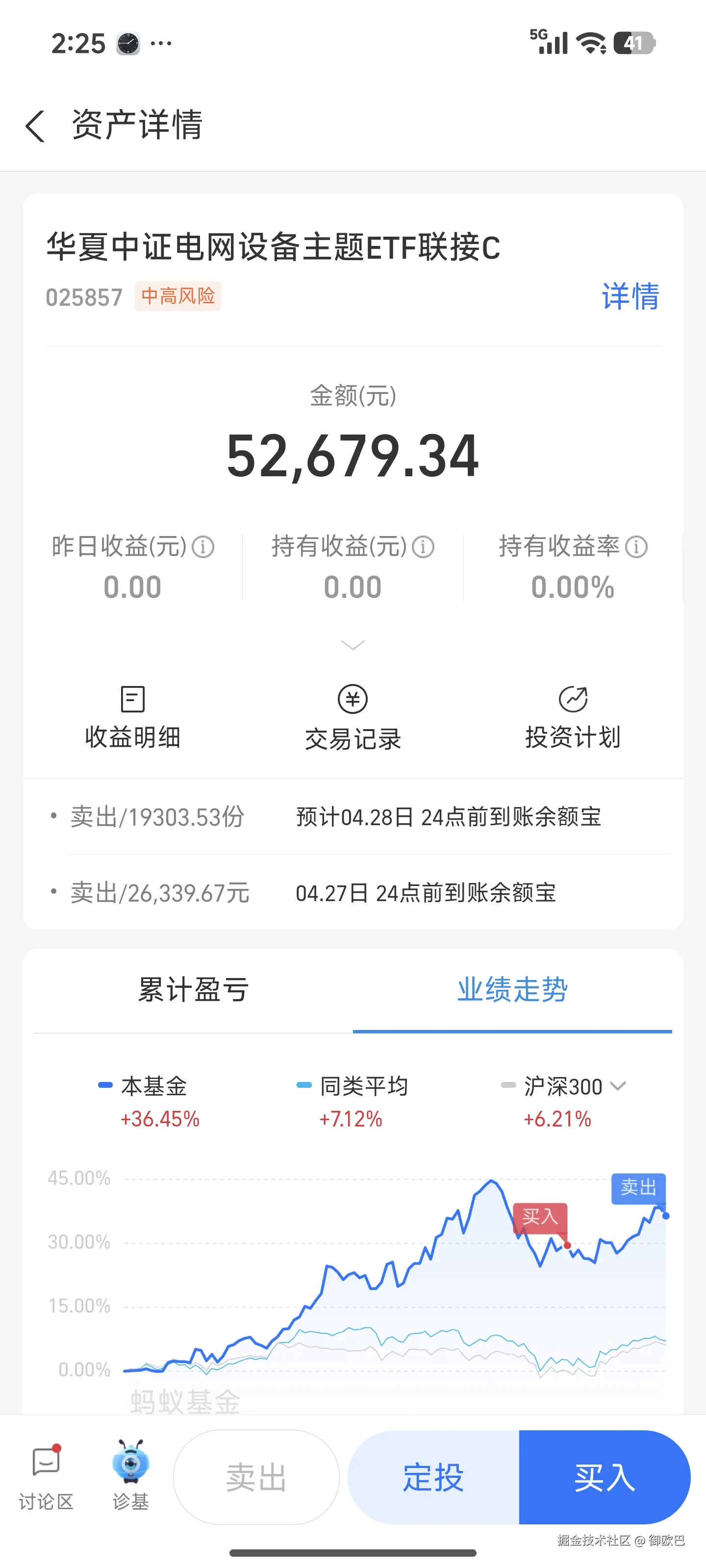 御欧巴于2026-04-27 14:27发布的图片
