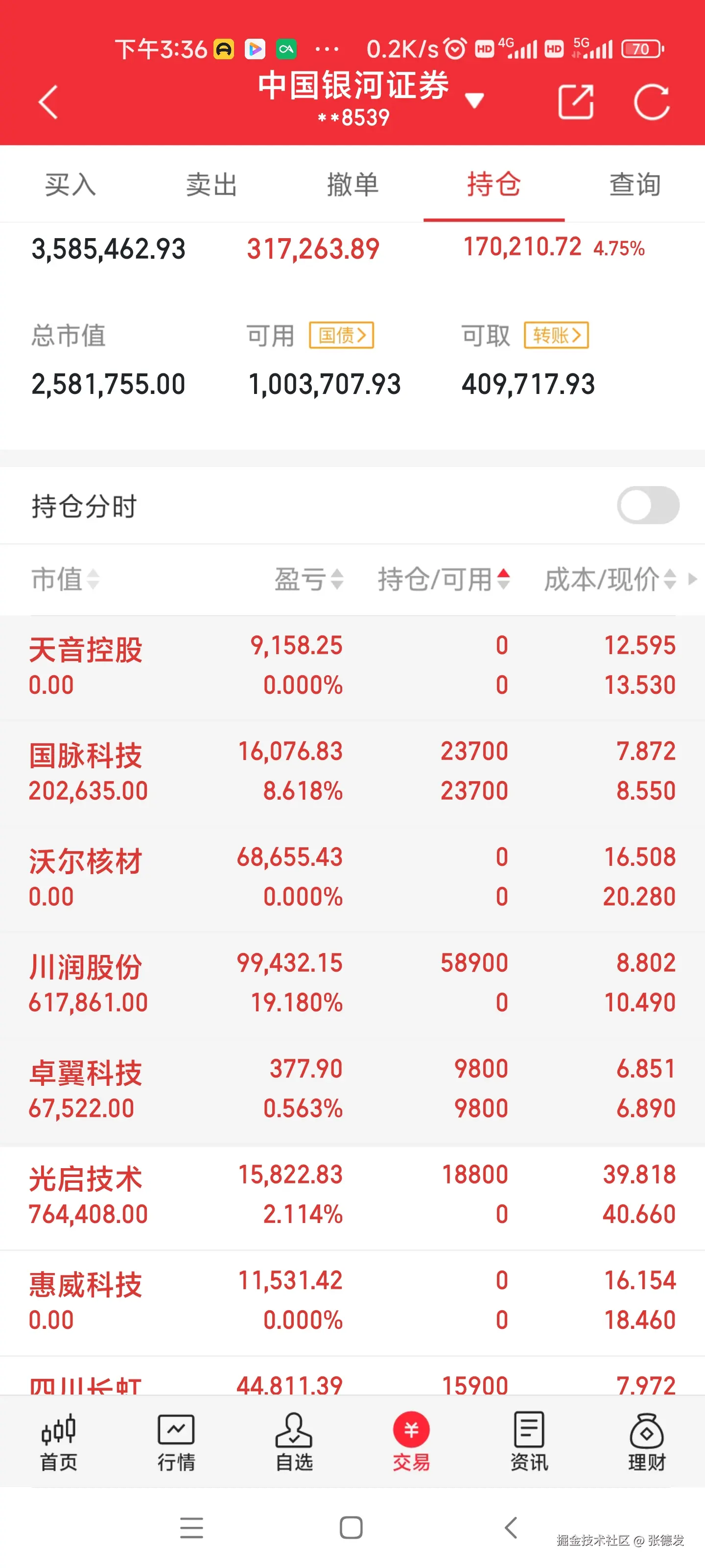 张德发于2024-10-23 19:47发布的图片