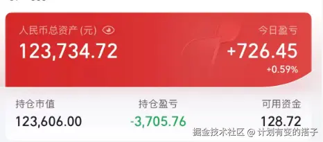 计划有变的搭子于2025-08-28 15:21发布的图片