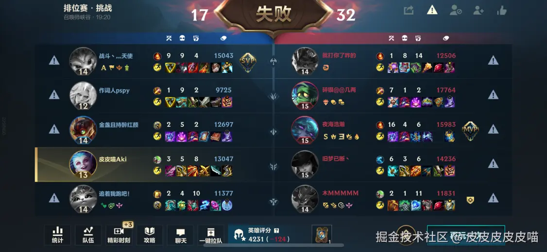 皮皮皮皮皮喵于2025-02-22 15:39发布的图片