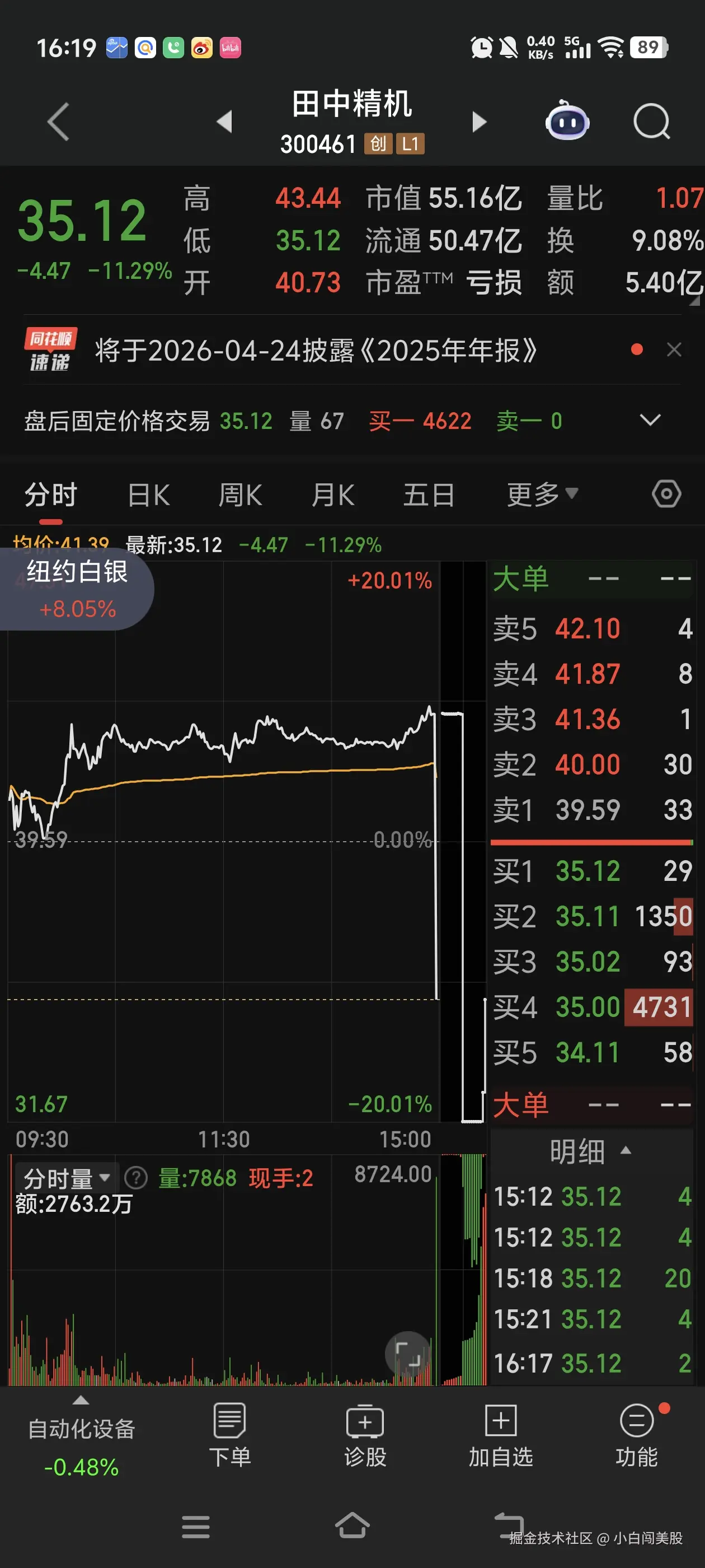 小白闯美股于2026-02-04 08:21发布的图片