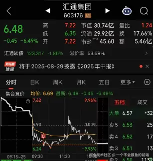 一个不会摸鱼的前端于2025-07-22 17:54发布的图片