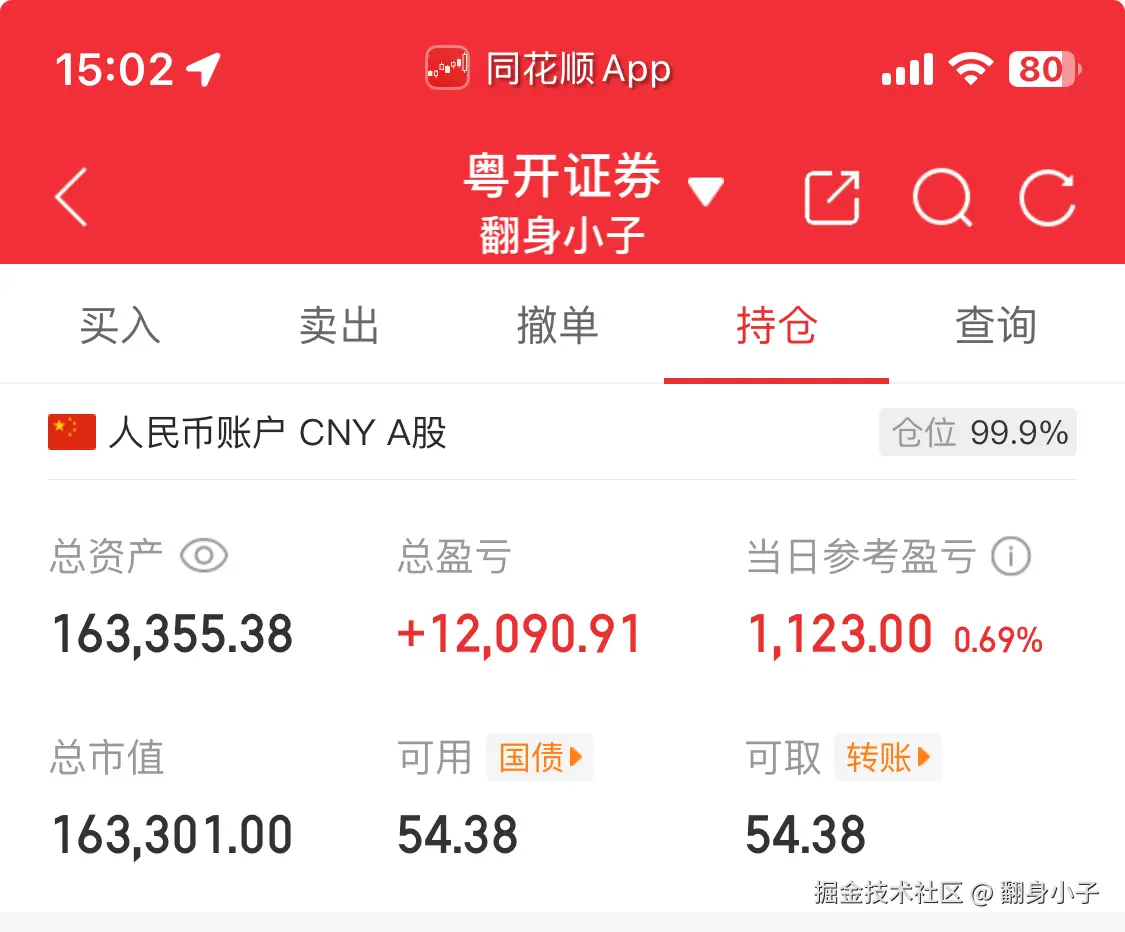 翻身小子于2025-08-11 15:11发布的图片