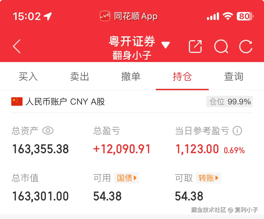 复利小子于2025-08-11 15:11发布的图片