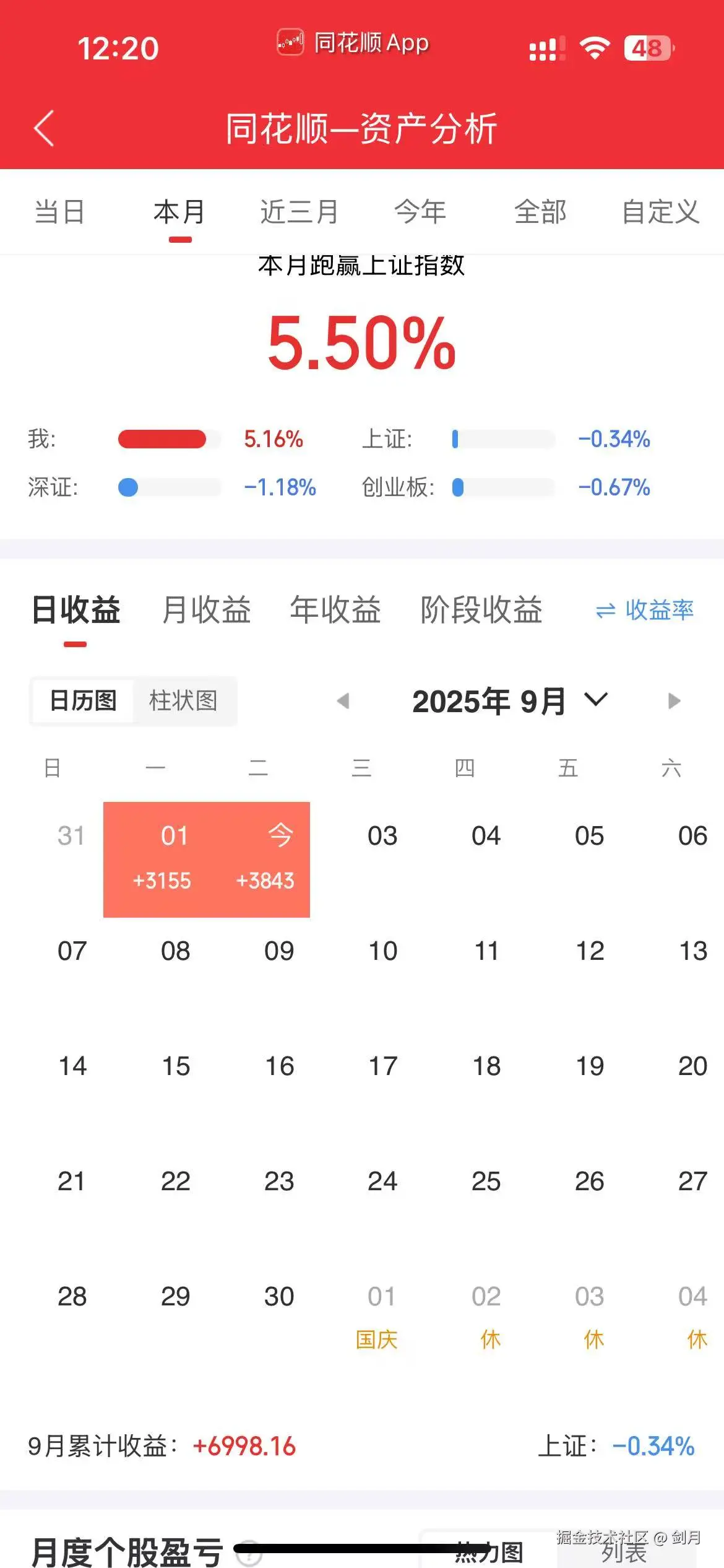 剑月于2025-09-02 04:25发布的图片