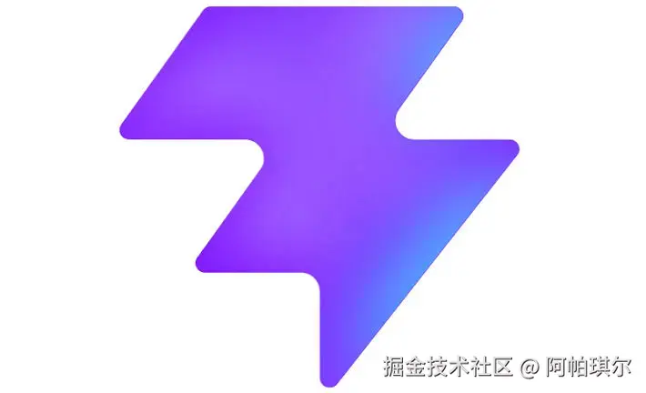 vite插件