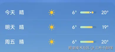 三杯不醉嘿于2025-11-26 13:30发布的图片