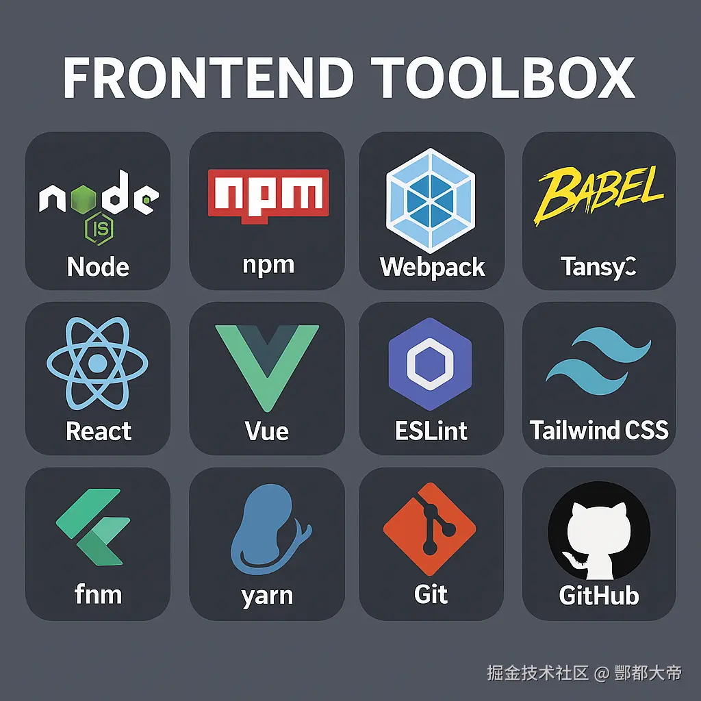 前端工具🔧集