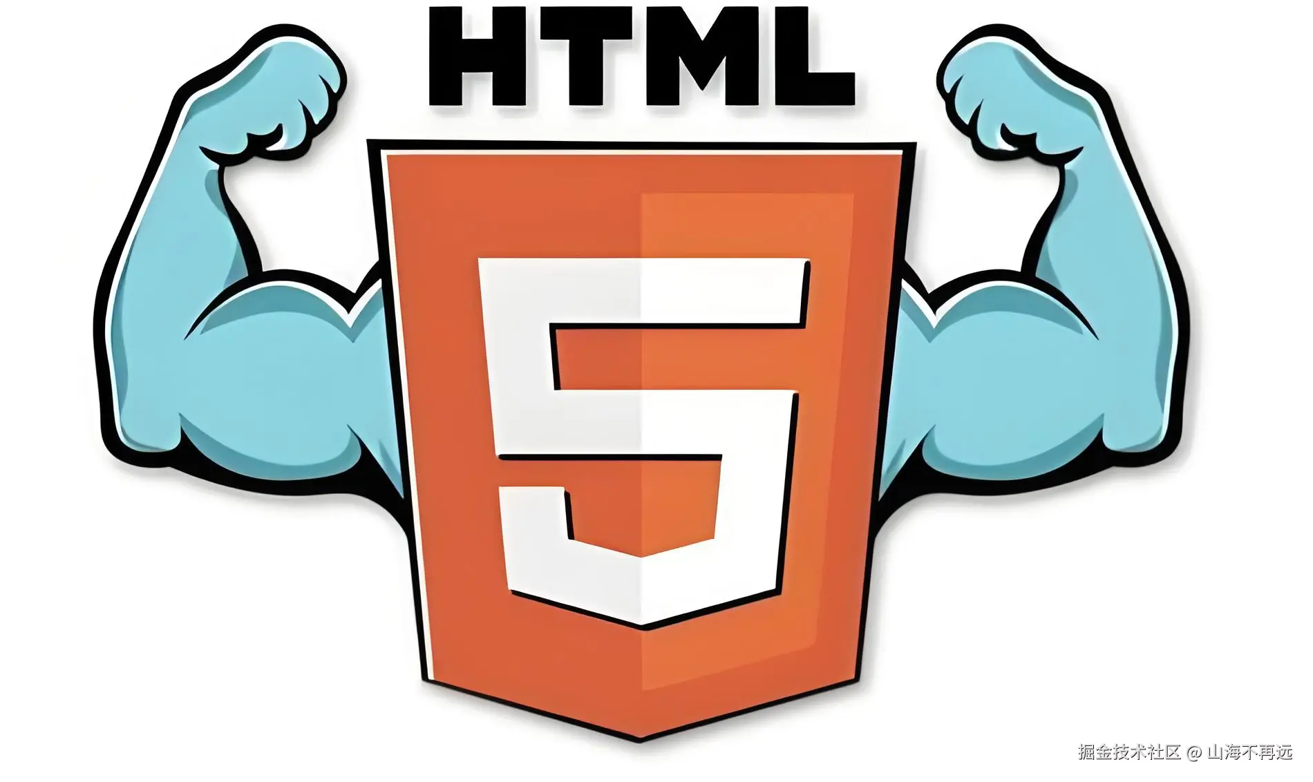 CSS HTML