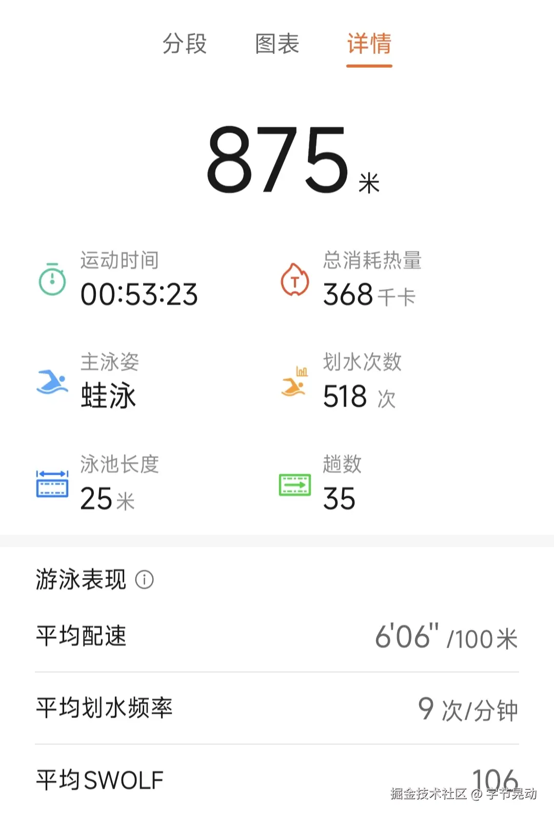 字节晃动于2025-07-09 09:20发布的图片