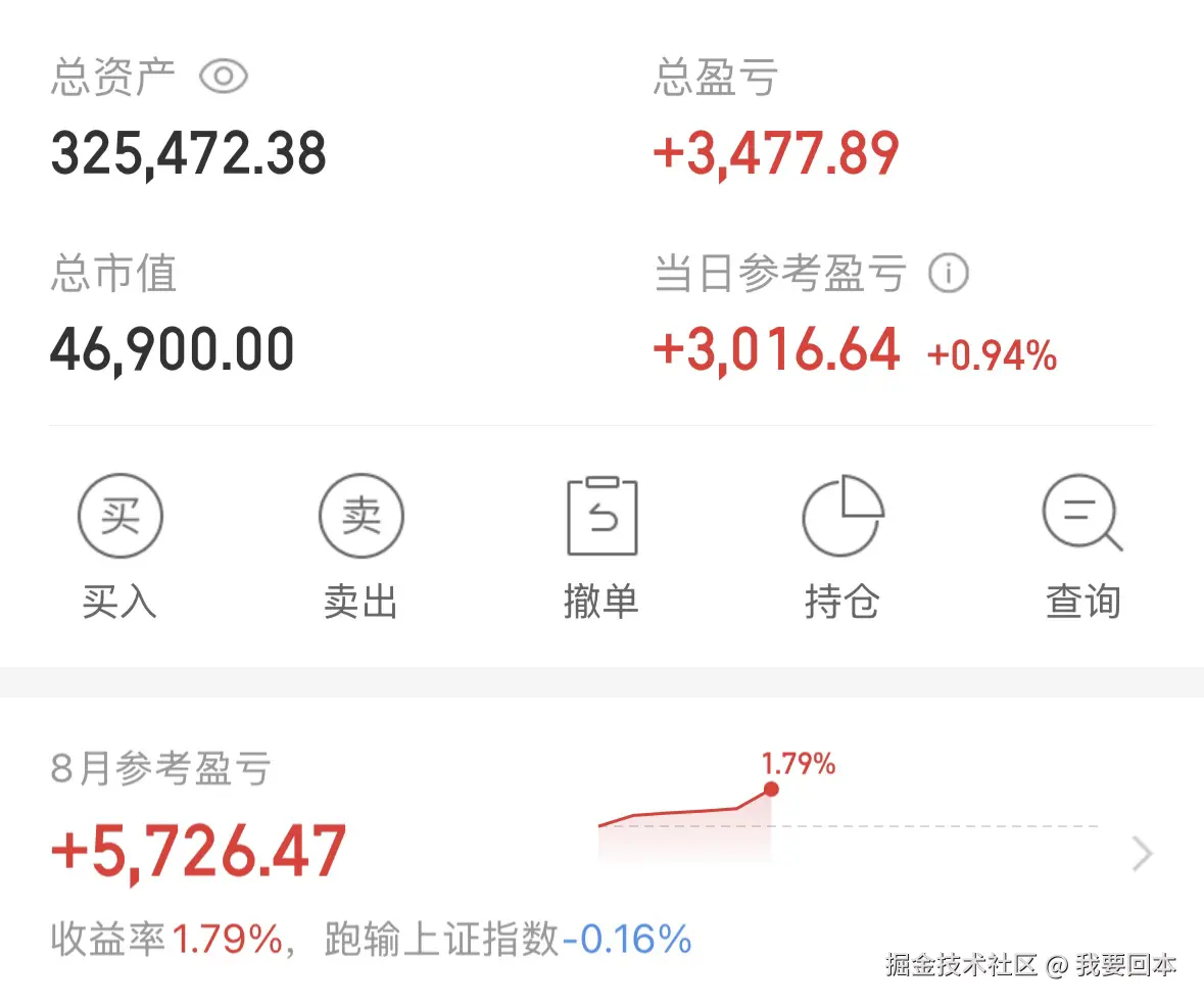 我要回本于2025-08-07 09:59发布的图片