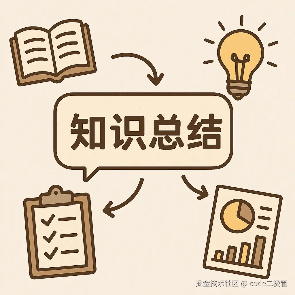 知识总结