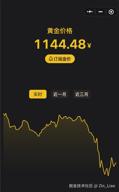 Zin_Liao于2026-01-30 16:40发布的图片