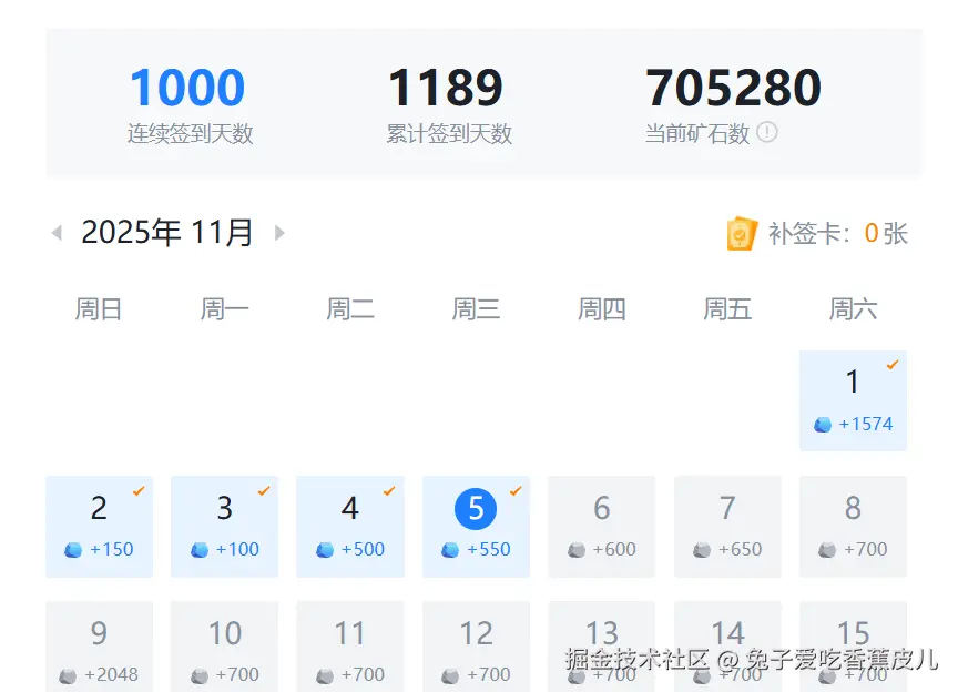 兔子爱吃香蕉皮儿于2025-11-05 16:00发布的图片