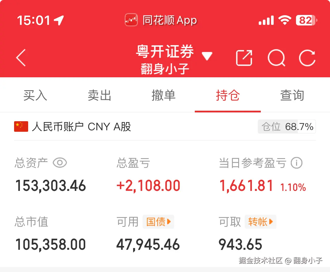 翻身小子于2025-07-02 15:05发布的图片