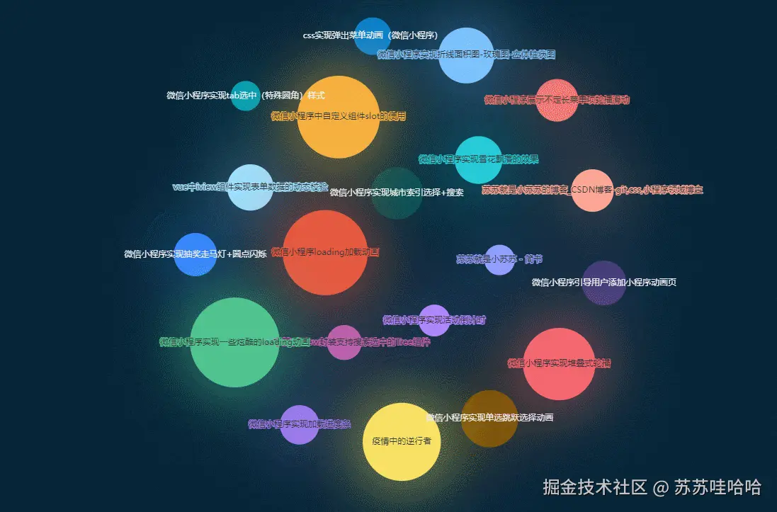 苏苏哇哈哈于2024-09-09 20:34发布的图片