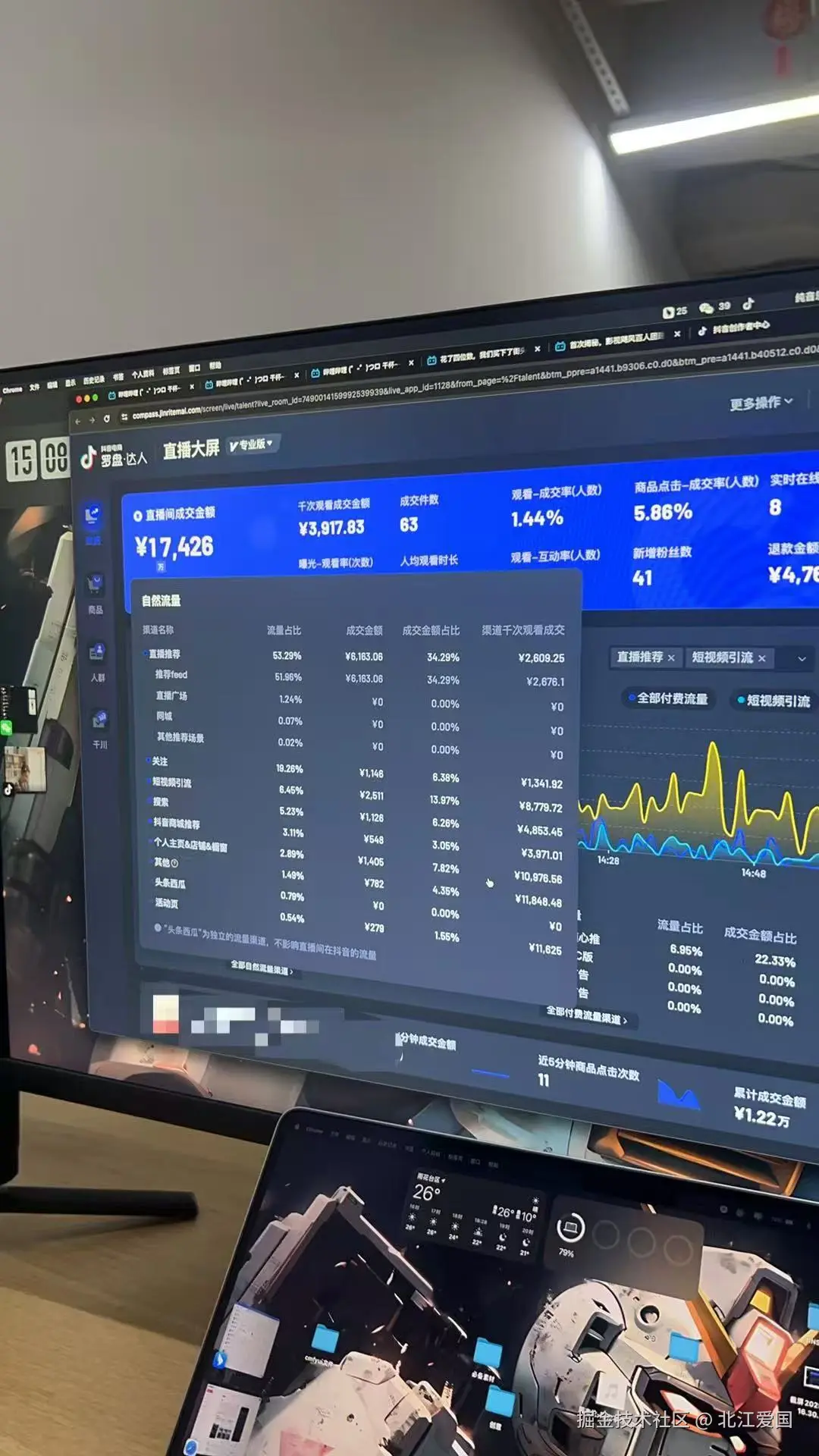 北江爱国于2025-04-07 09:52发布的图片