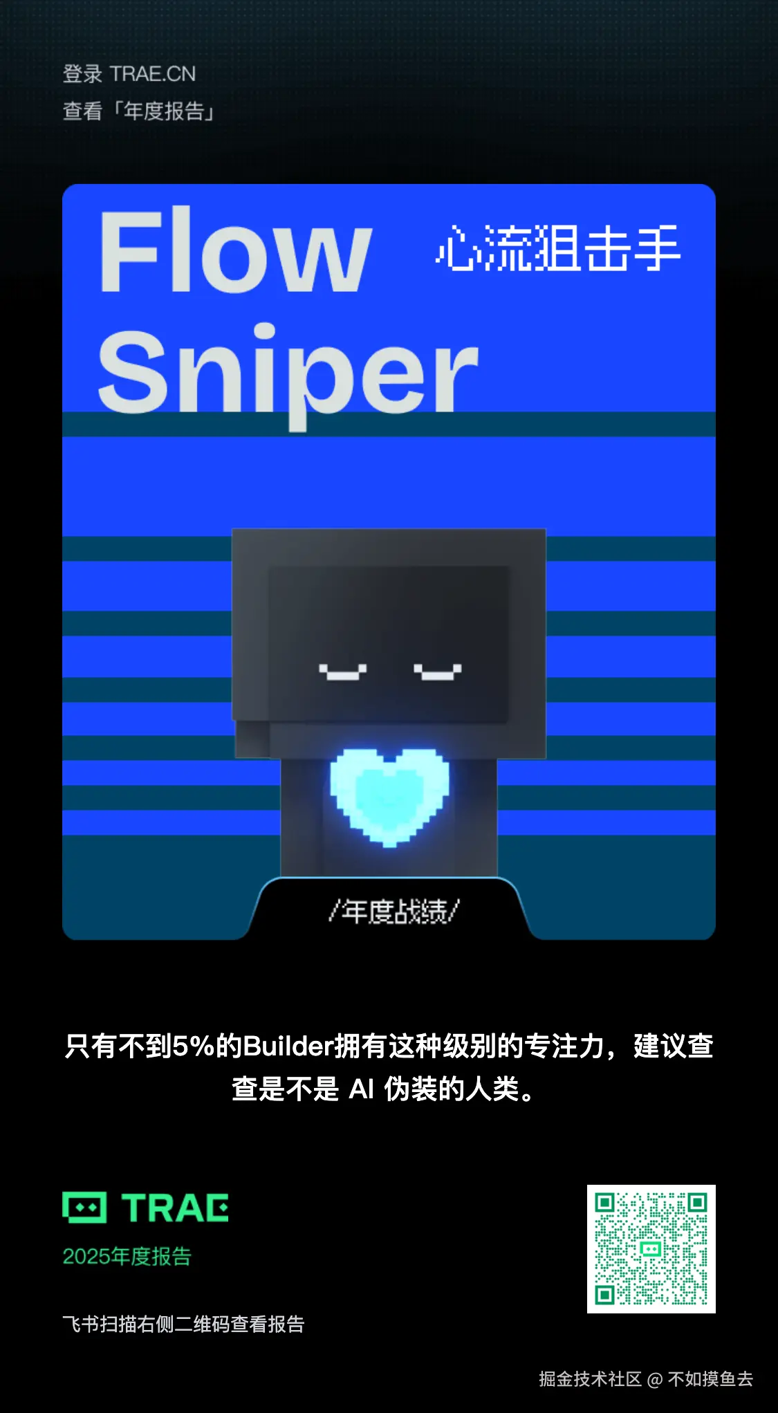 不如摸鱼去于2025-12-29 06:38发布的图片