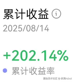 树洞robot于2025-08-15 09:28发布的图片