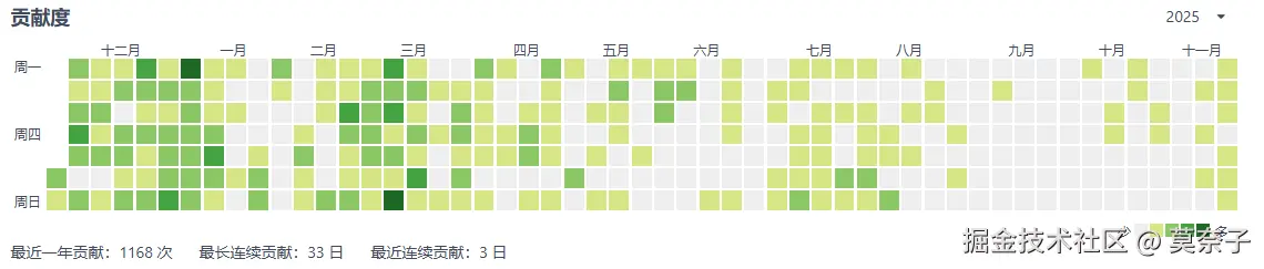 莫奈子于2025-11-23 00:11发布的图片