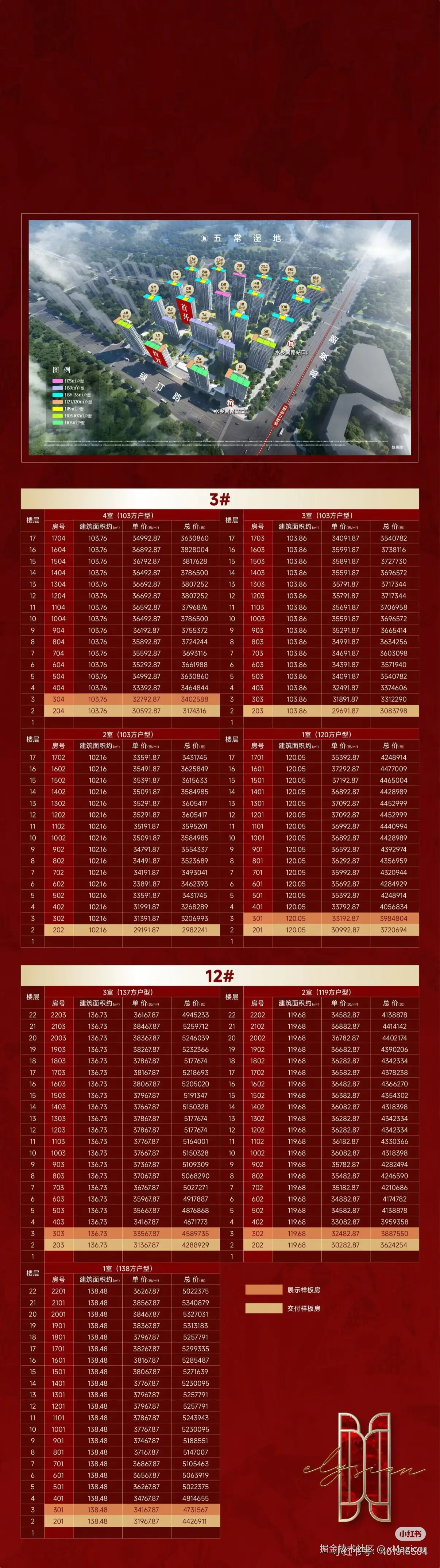xMagicor于2025-10-09 13:30发布的图片