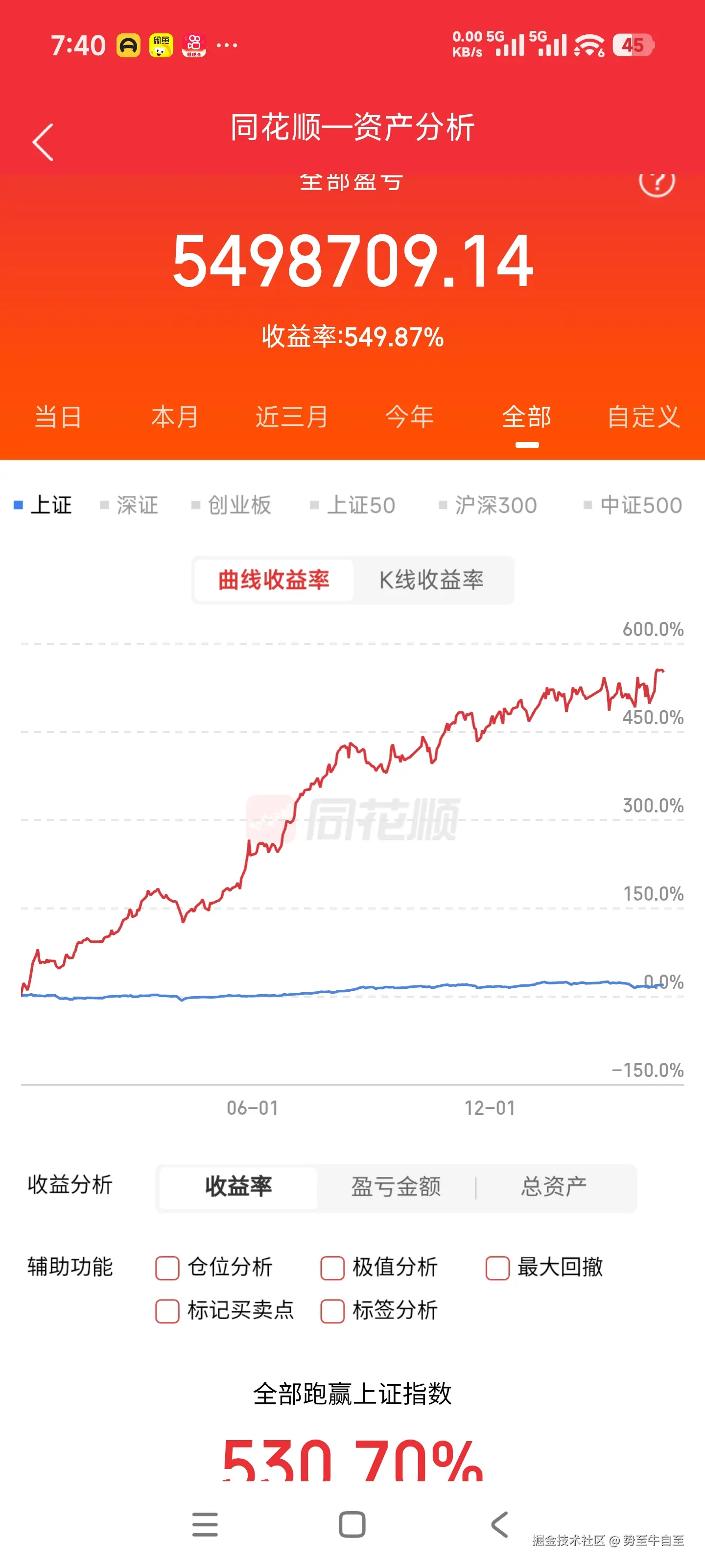 势至牛自至于2026-04-14 23:05发布的图片